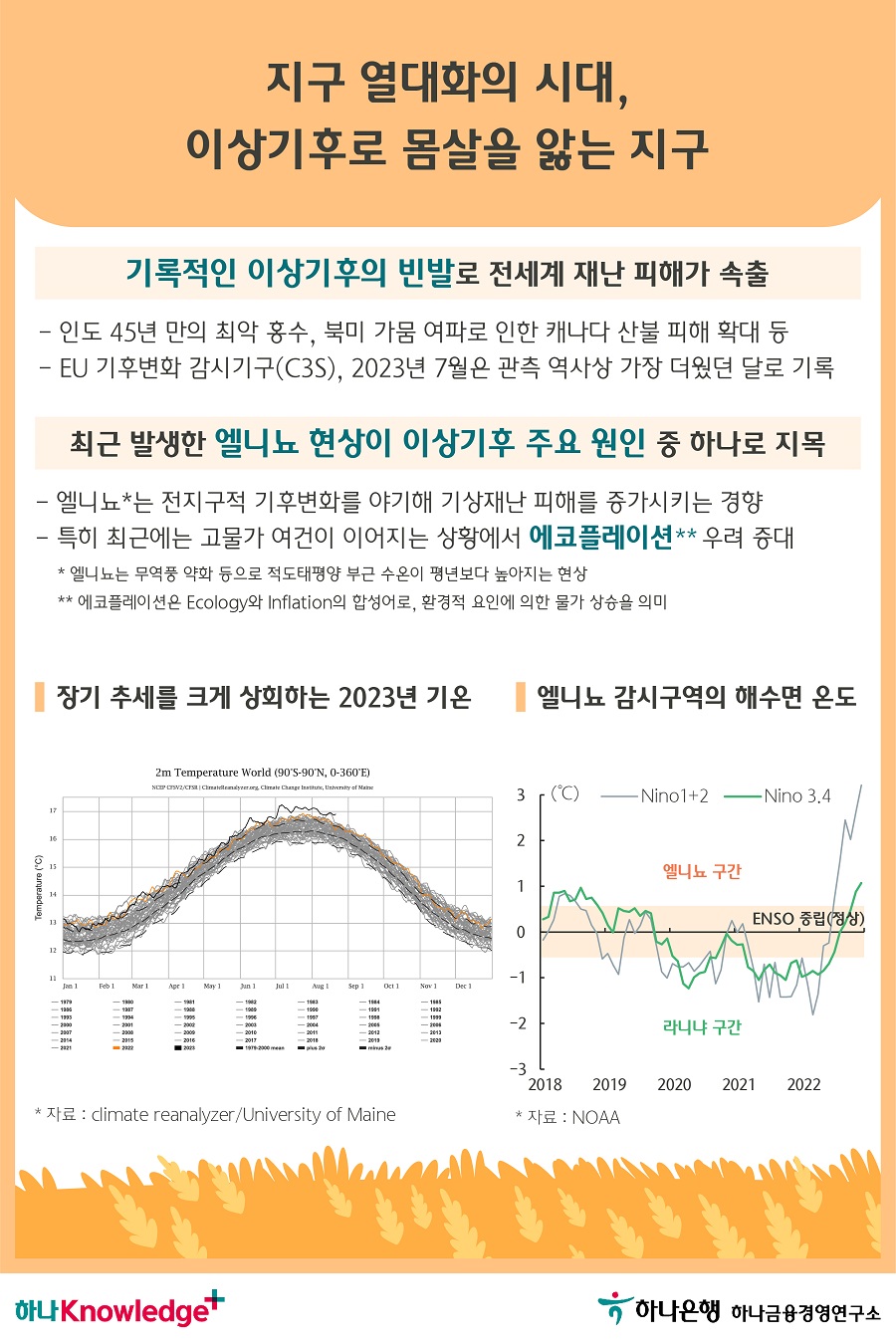 2번 이미지